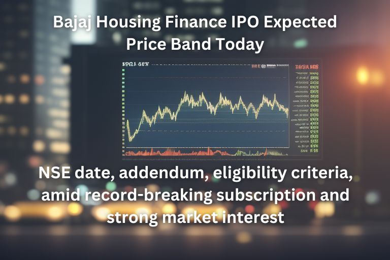 bajaj housing finance ipo expected share price